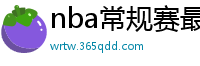 nba常规赛最新排名